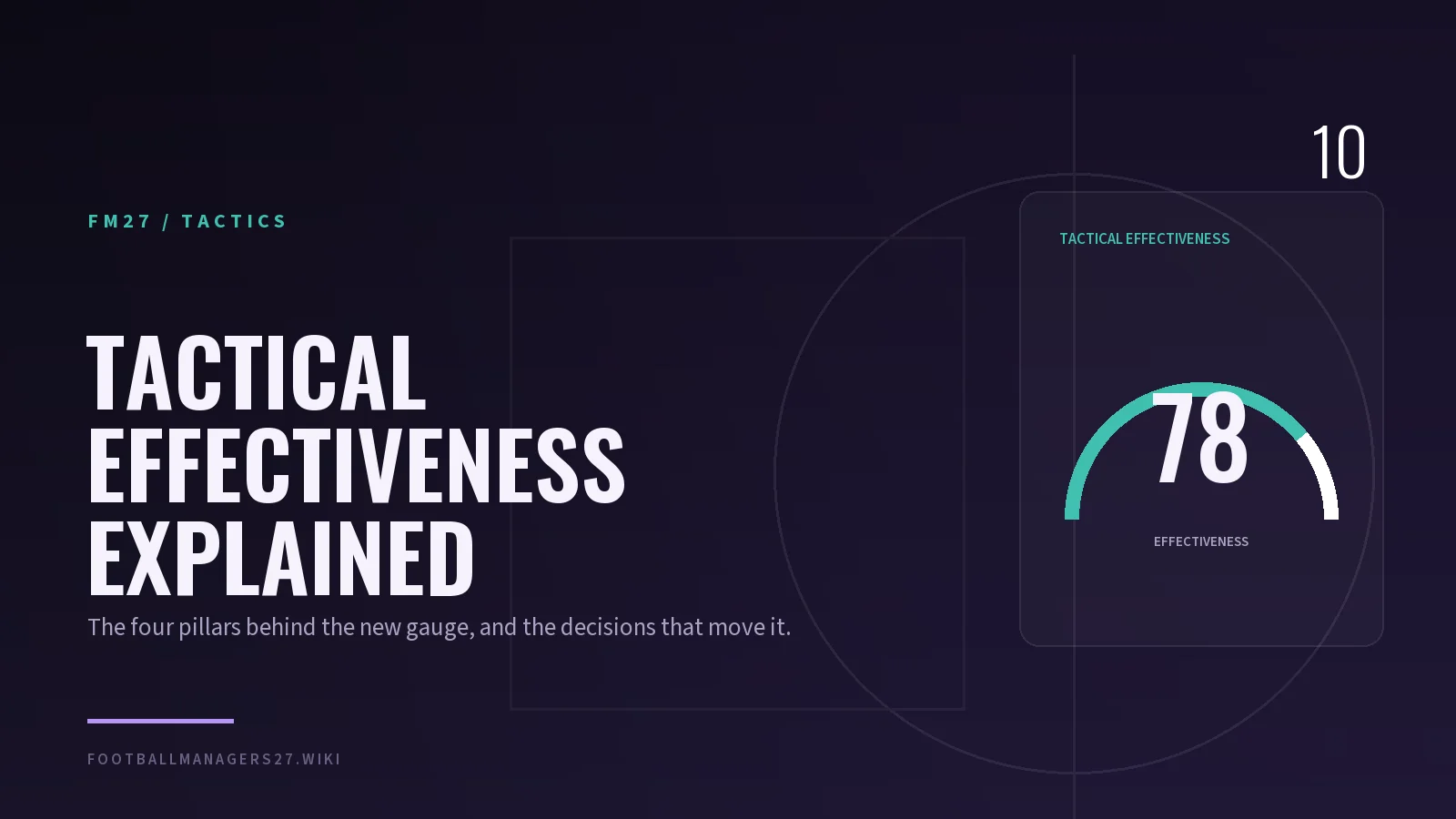 FM27 tactical effectiveness explained