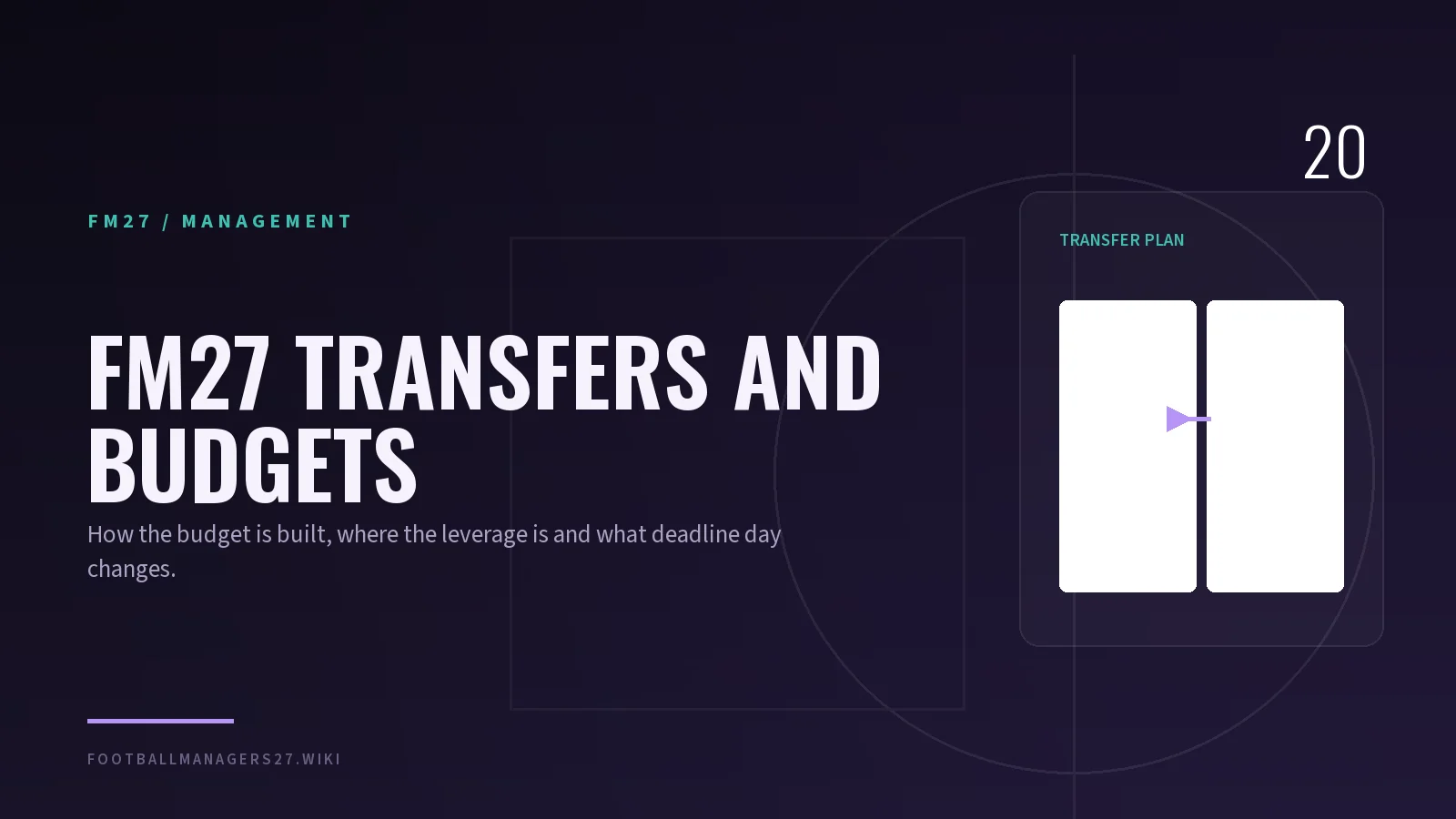 FM27 transfers and budgets