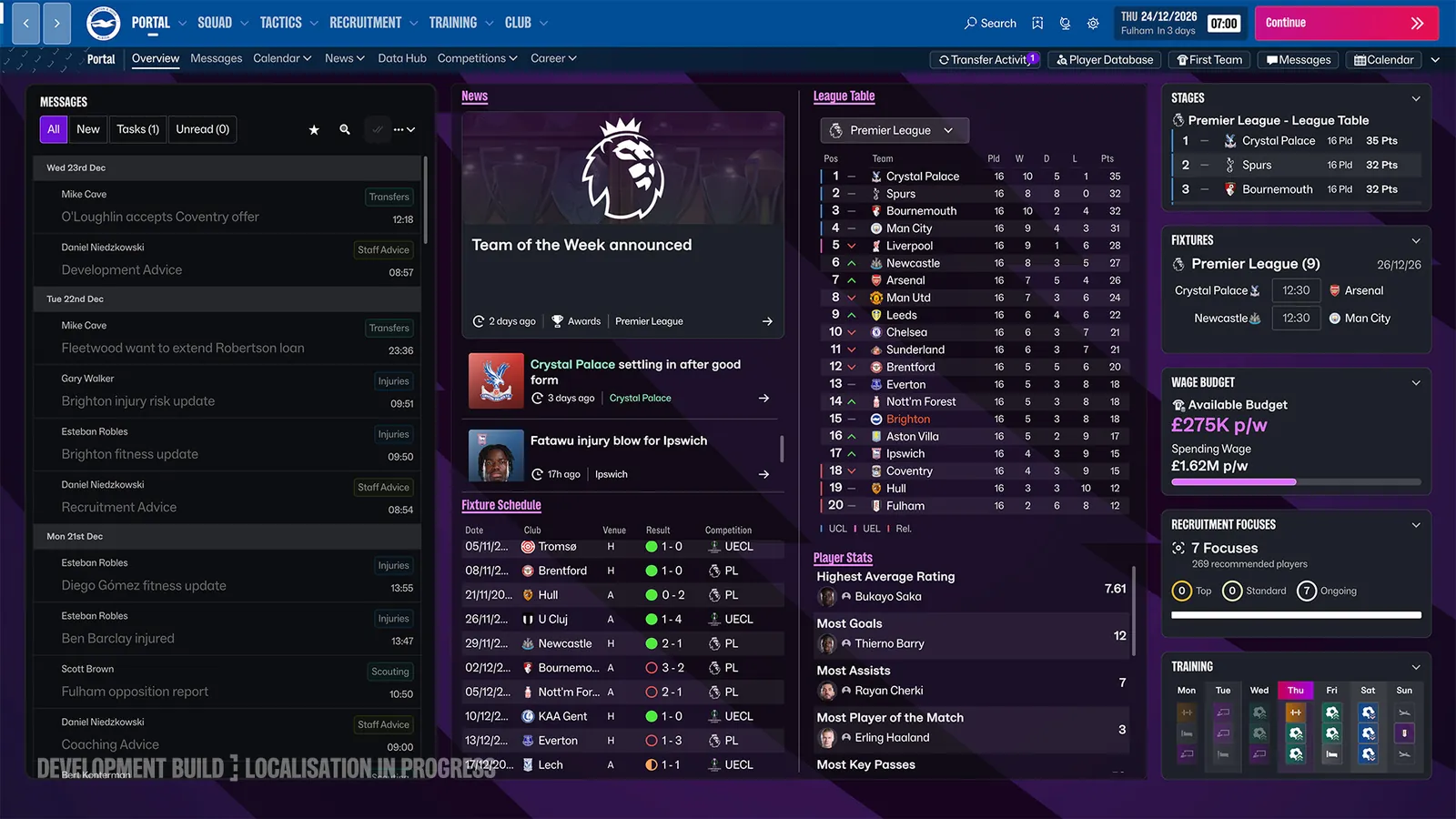 A manager profile and backroom staff